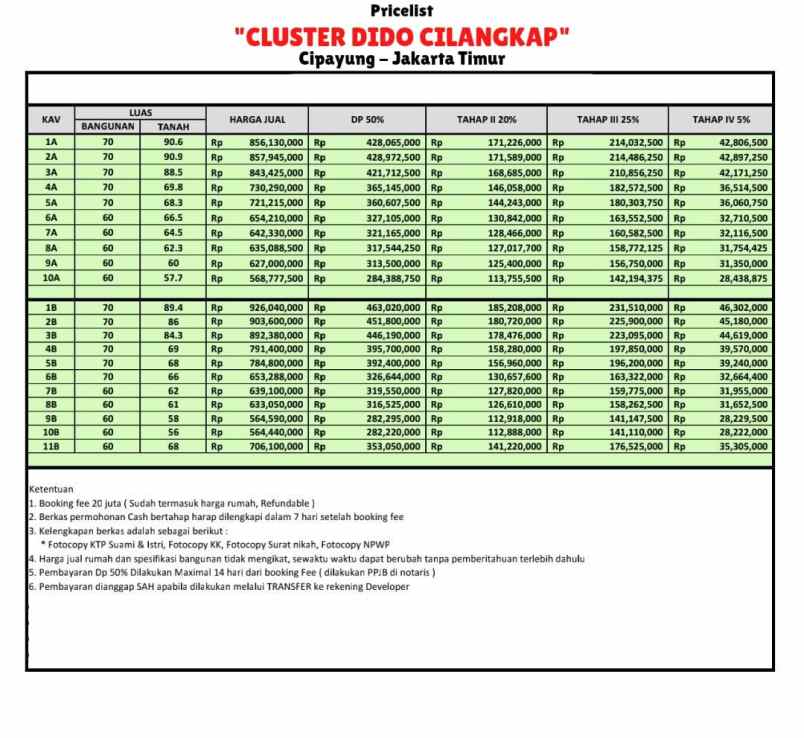 rumah jl cilangkap cipayung