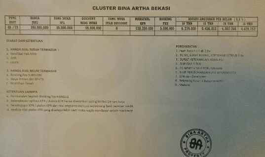 rumah jl manggis karang