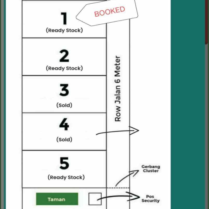 rumah syariah 2 lantai di jatiluhur jatiasih bekasi