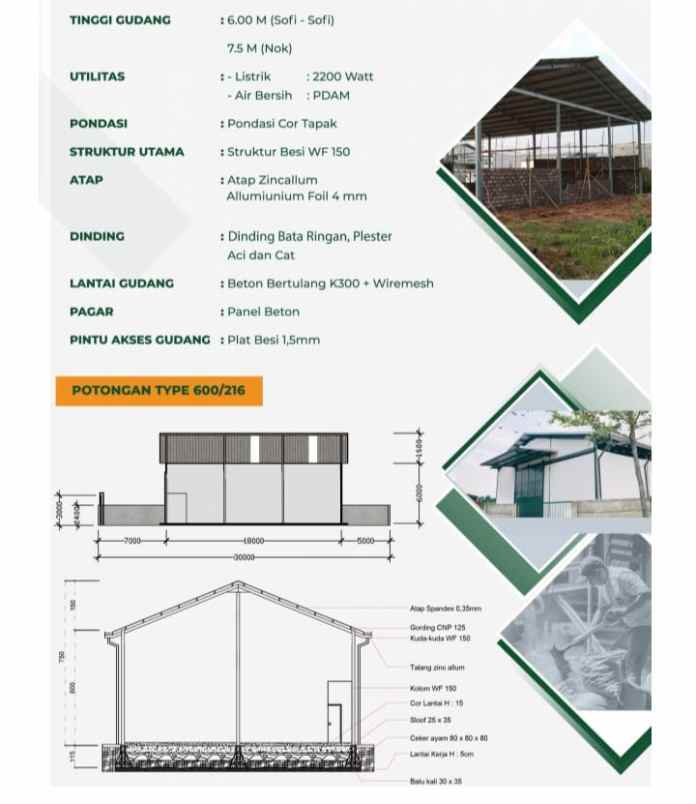 dijual kost bsd gunung sindur