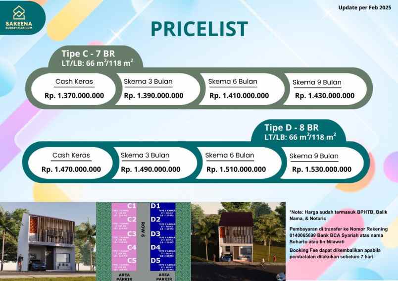 dijual rumah dramaga