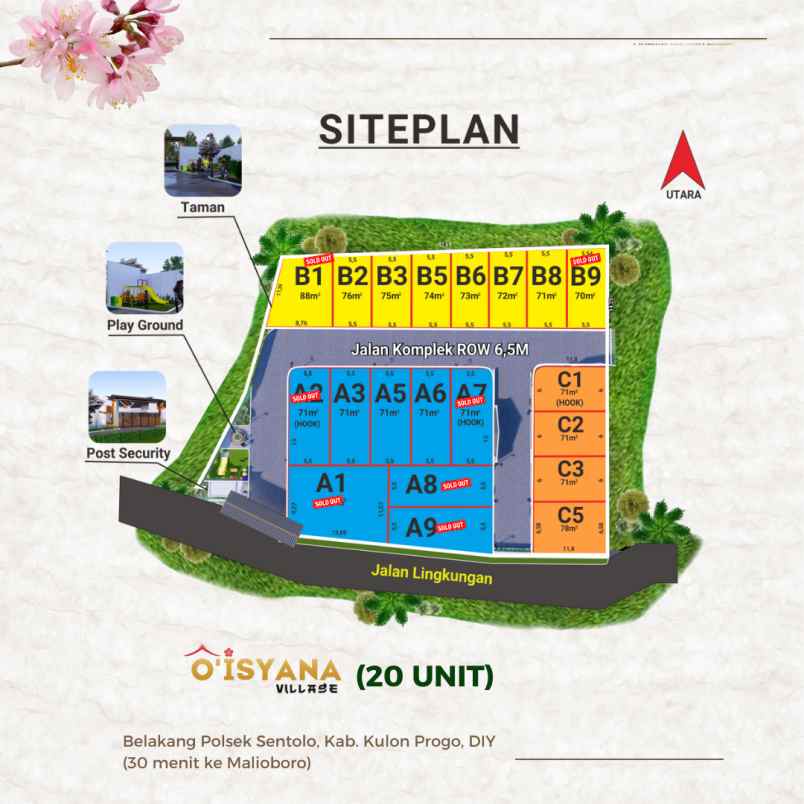 dijual rumah jalan wates km 16 sentolo