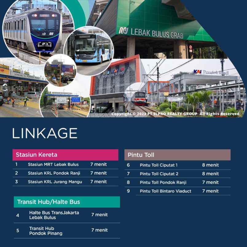 dijual rumah jl kesatriaan rempoa kec