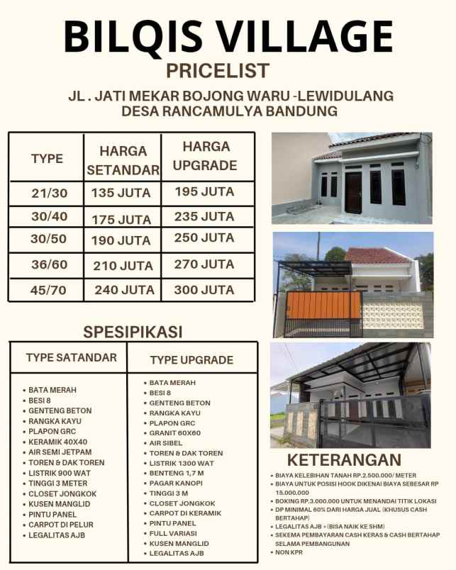 dijual rumah jln leuwidulang terusan
