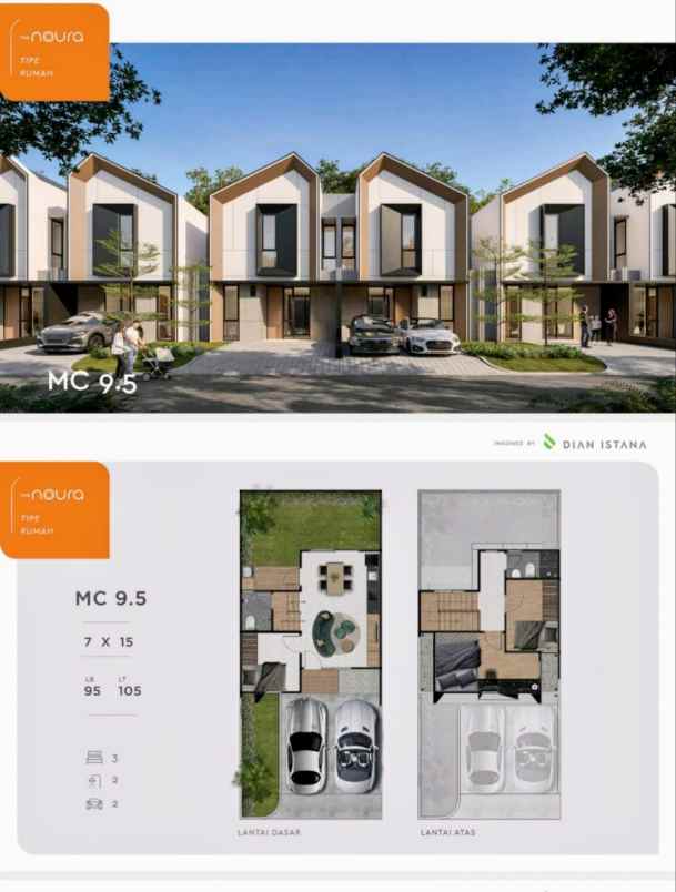 dijual rumah moca city