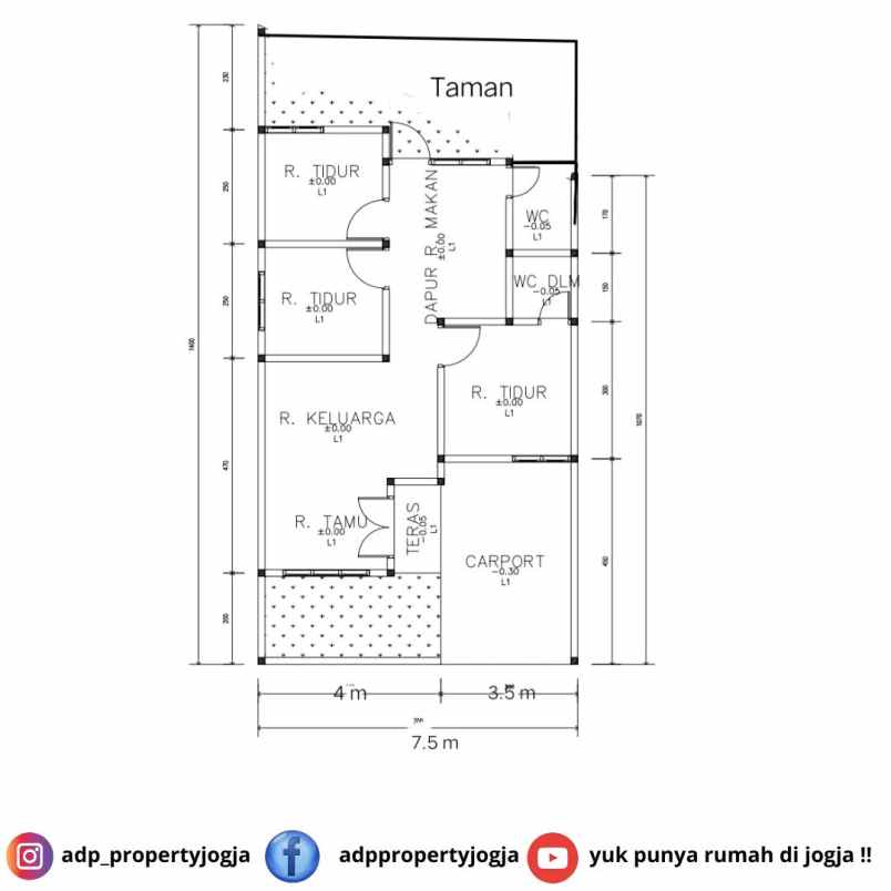 dijual rumah sedan jl palagan ngaglik