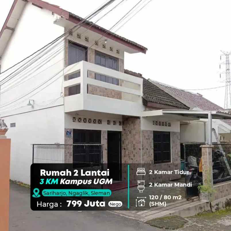 dijual rumah ugm