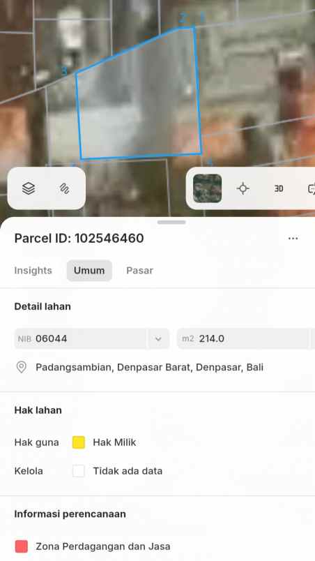 dijual tanah buana raya