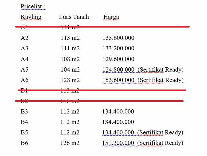 dijual tanah kavling murah di minggir sleman