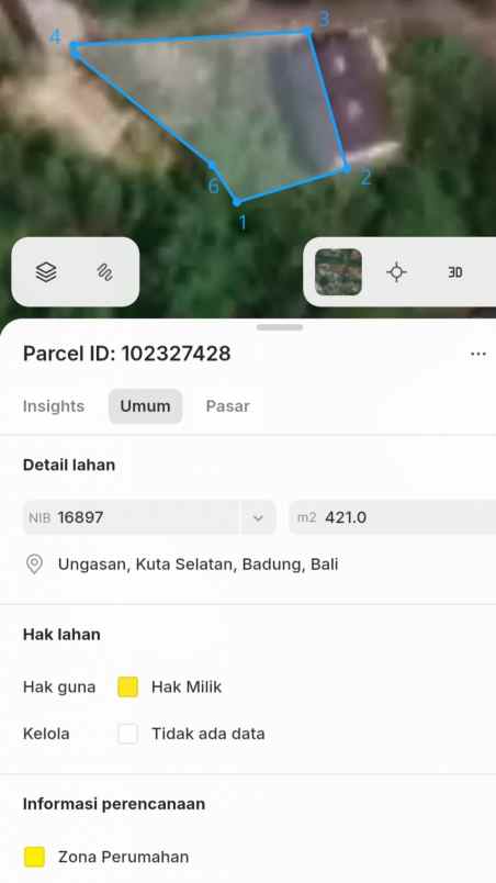 dijual tanah melasti
