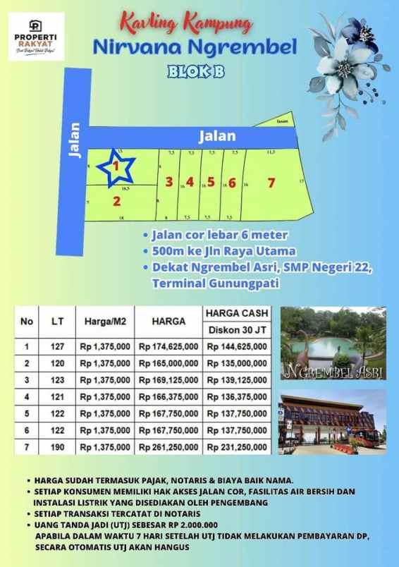 dijual tanah ngrembel gunungpati