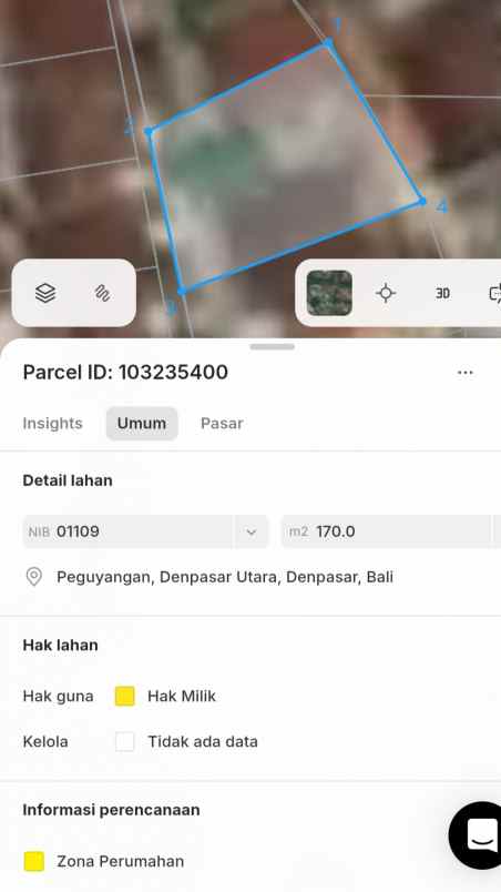 dijual tanah raya pantai pererenan