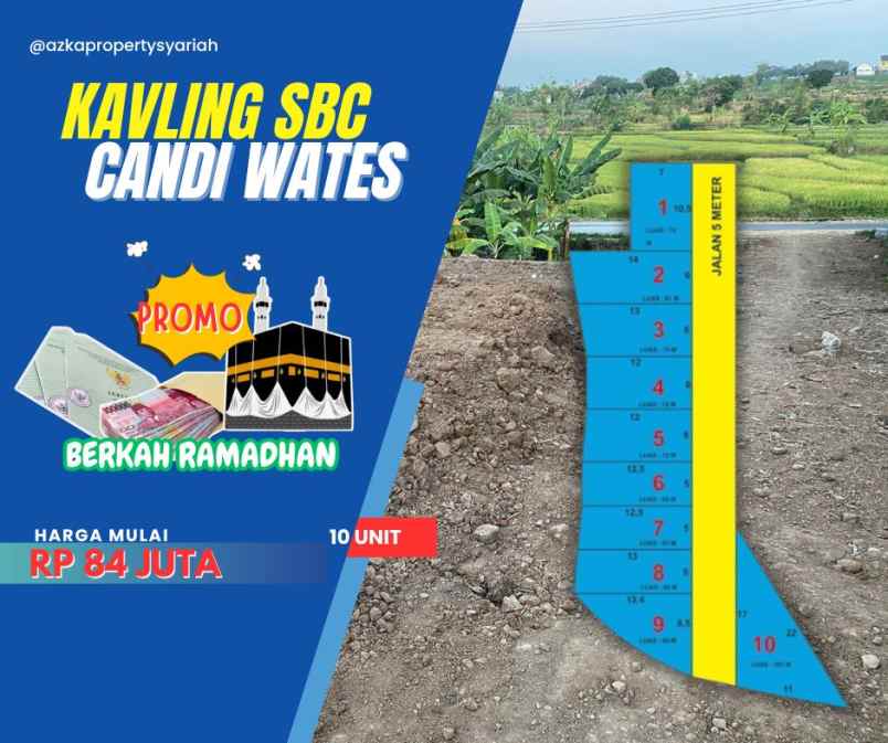 dijual tanah sumber bening candiwates