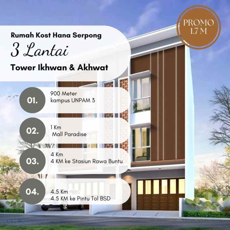 investasi rumah kos hana serpong