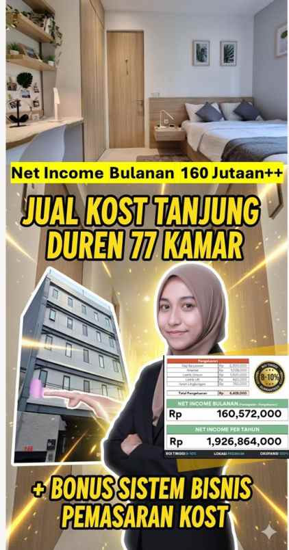 jual kost dekat trisakti jakarta 77 kamar