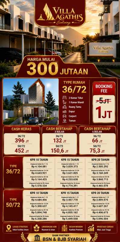 jual tanah kavling villa
