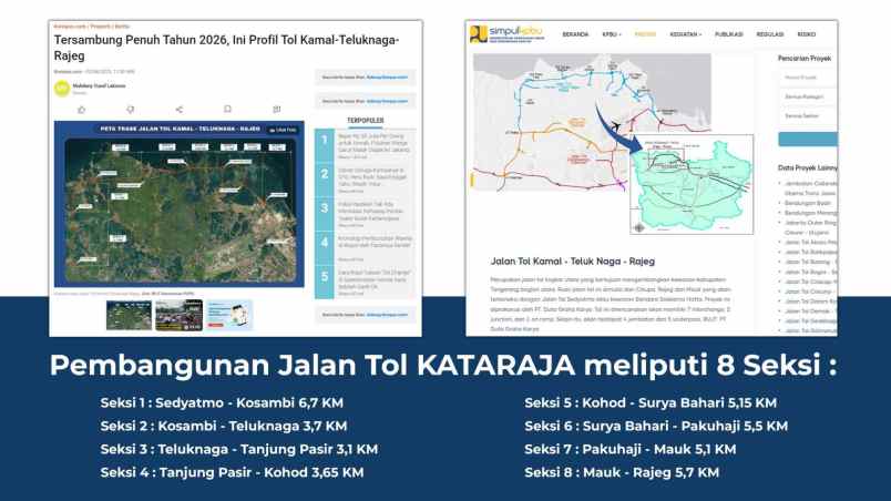 kavling di laksana business park pakuhaji tangerang