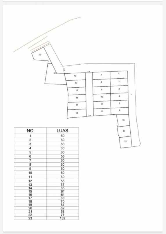 rumah baru dalam cluster di pondok kopi jakarta timur