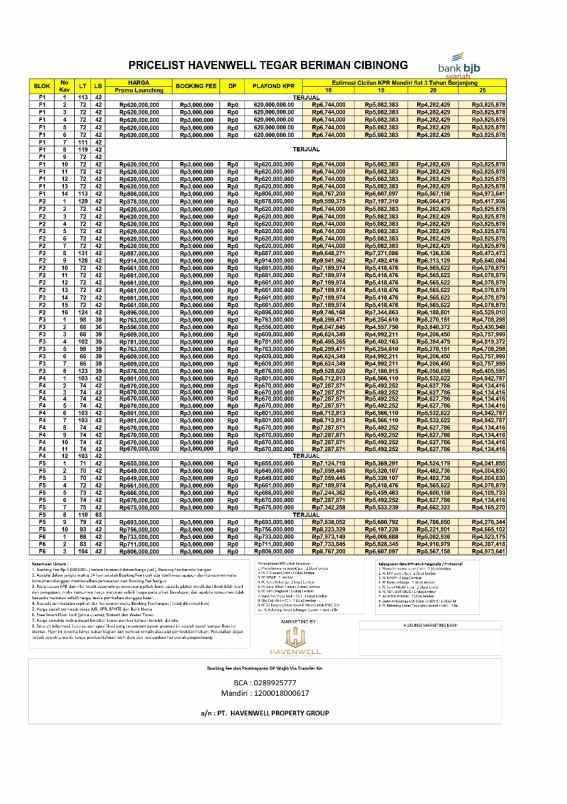 rumah dekat pemda cibinong akses tol dan stasiun