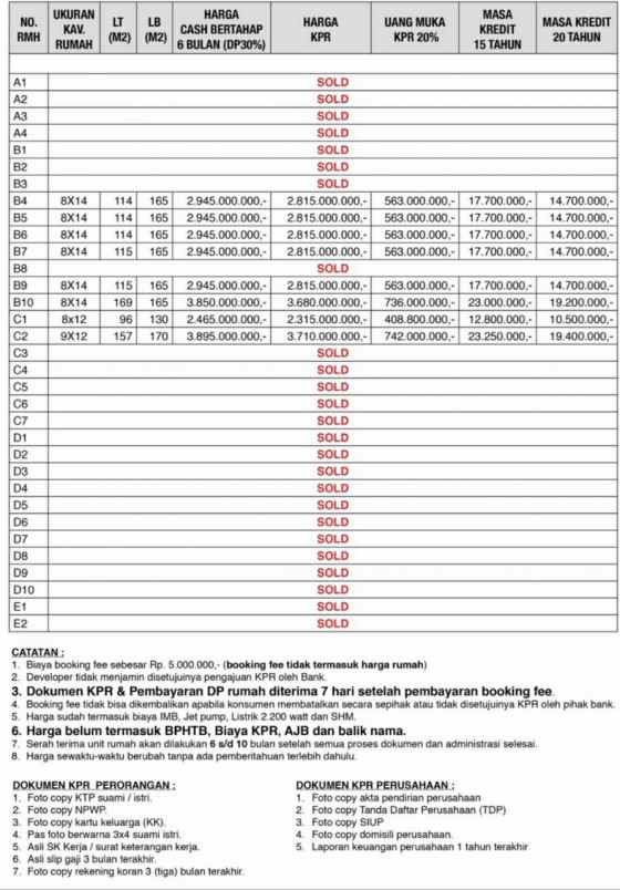 rumah jl bambu apus cipayung raya