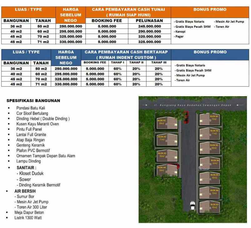 rumah pasir putih sawangan depok