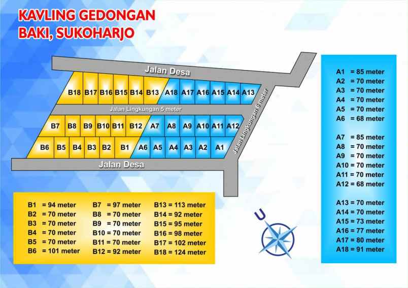 tanah gedongan baki sukoharjo