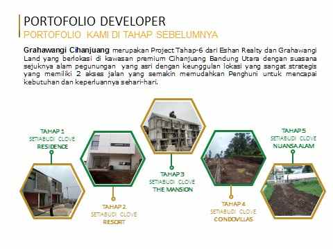 villa jl manglayang rt 03 rw 06