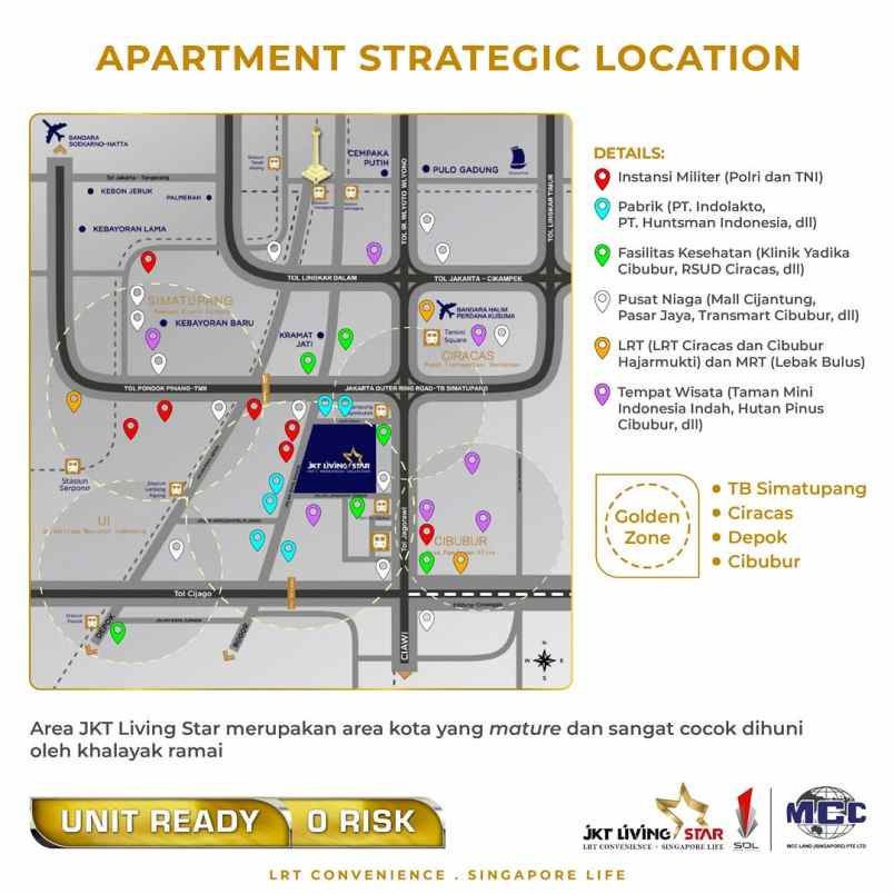 apartemen siap huni 300jt an pasar rebo jaktim