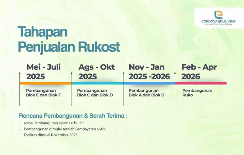 dijual kost jl cilubang raya no 1