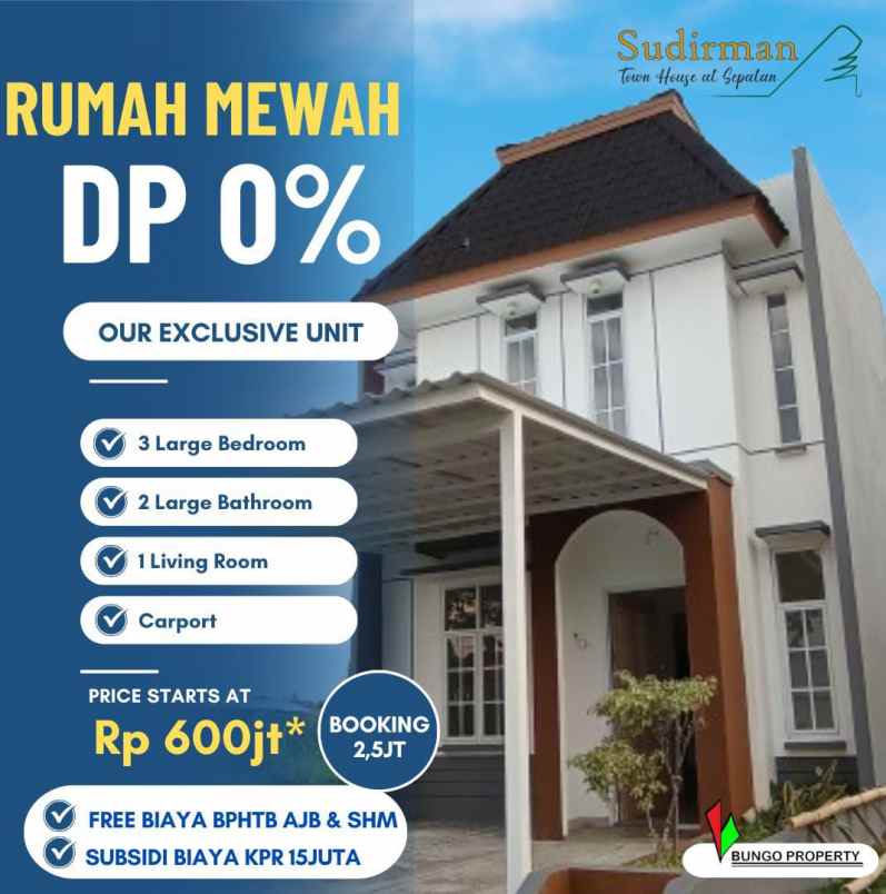dijual rumah jalan raya sepatan mauk