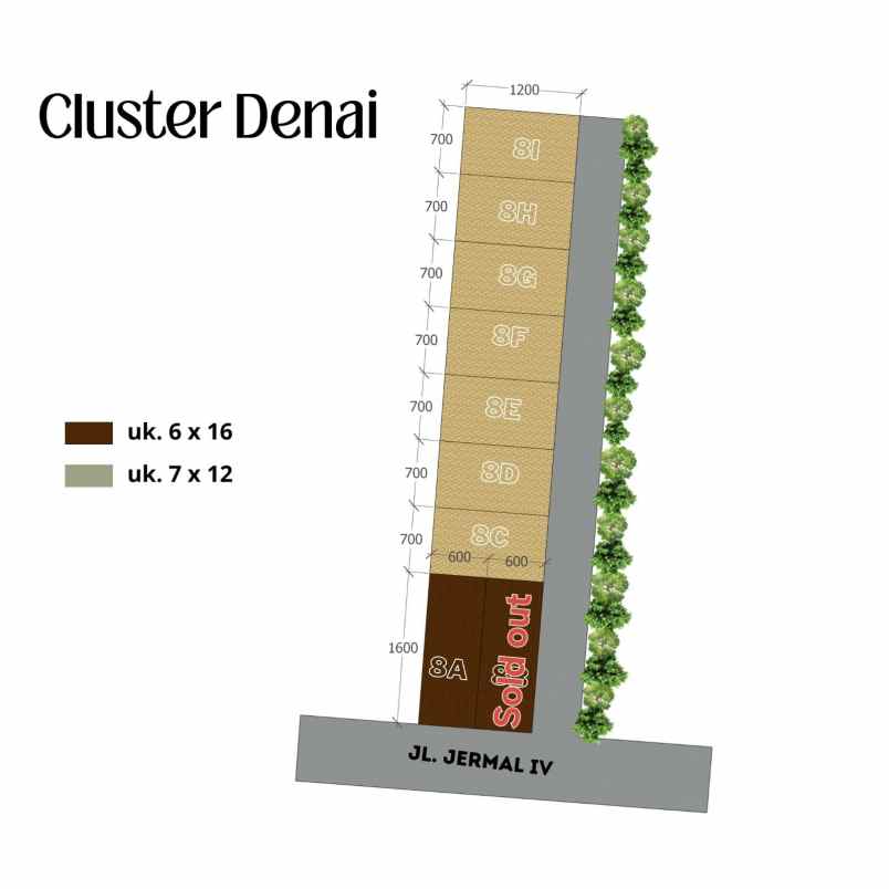 dijual rumah jl jermal 4 medan denai