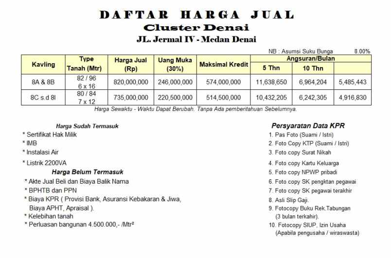dijual rumah jl jermal 4 medan denai