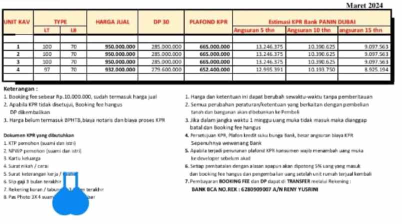 dijual rumah jl pondok gede