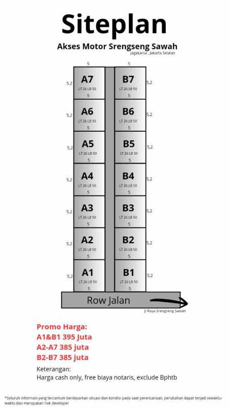 dijual rumah srengseng sawah
