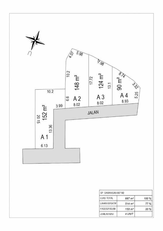 dijual tanah villa sawangan asri