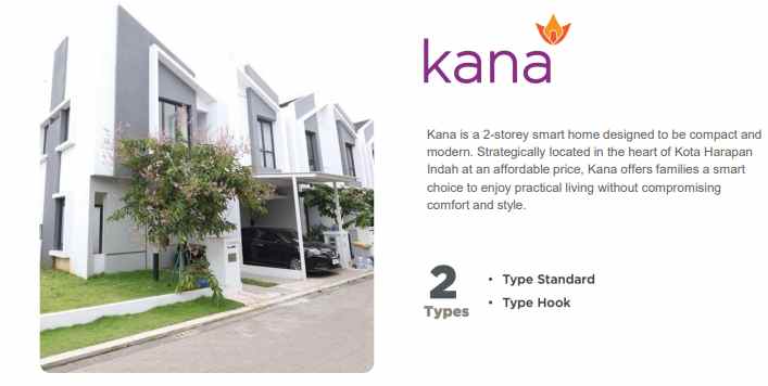 fire sale dari rumah hinga ruko by damai putra group