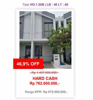 fire sale dari rumah hinga ruko by damai putra group