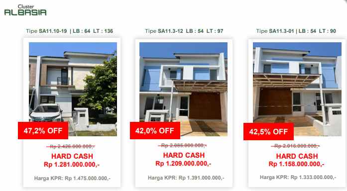 fire sale dari rumah hinga ruko by damai putra group