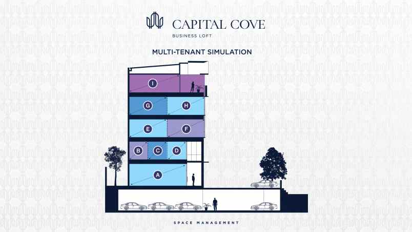 gedung 4 lantai capital cove bsd city