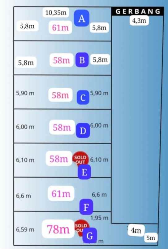 jual rumah dalam komplek free bphtb di beji depok