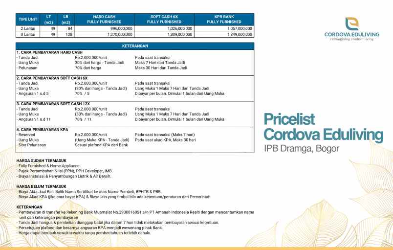 kuat promo apartkost cordova roi 12jbln roi 12j bulan