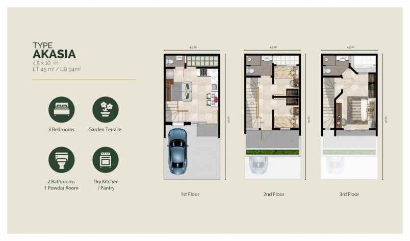 rumah fatmawati city center