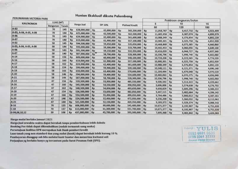 rumah perumahan victoria park jl
