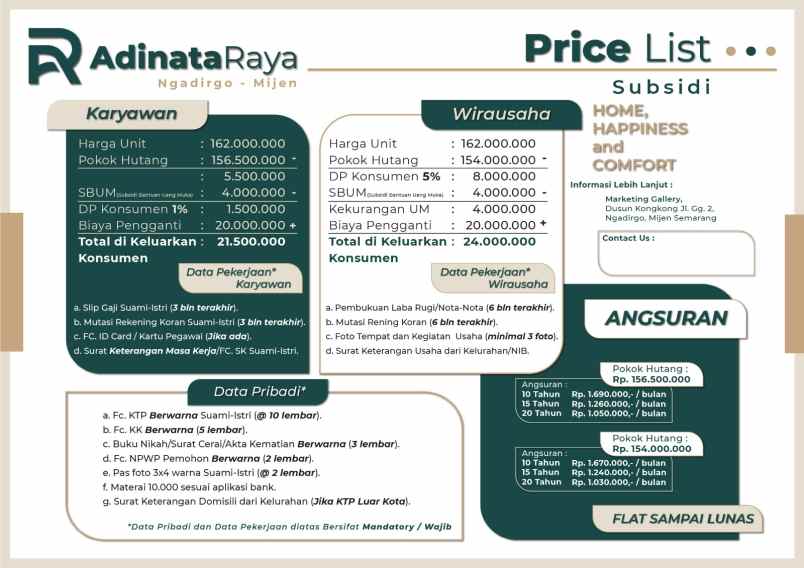 rumah subsidi murah deket bsb city di ngadirgo mijen