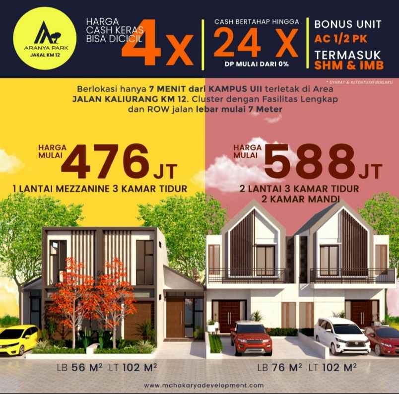 rumah tanjungsari sukoharjo kec