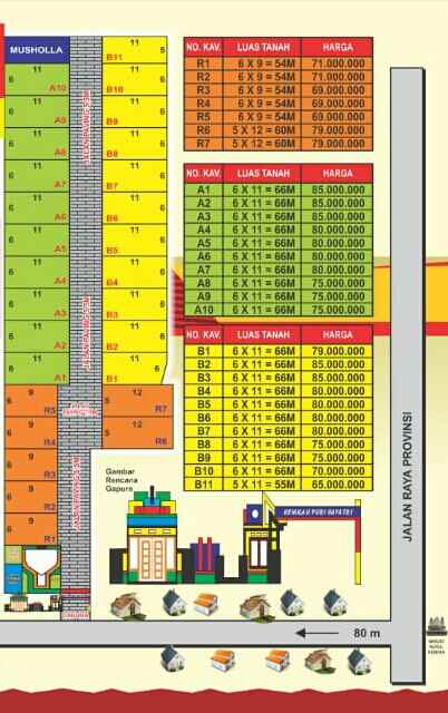 tanah gondanglegi malang