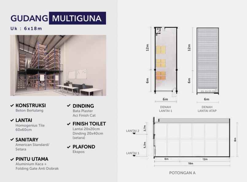 dijual ruko gudang kantor jalan saluran irigasi