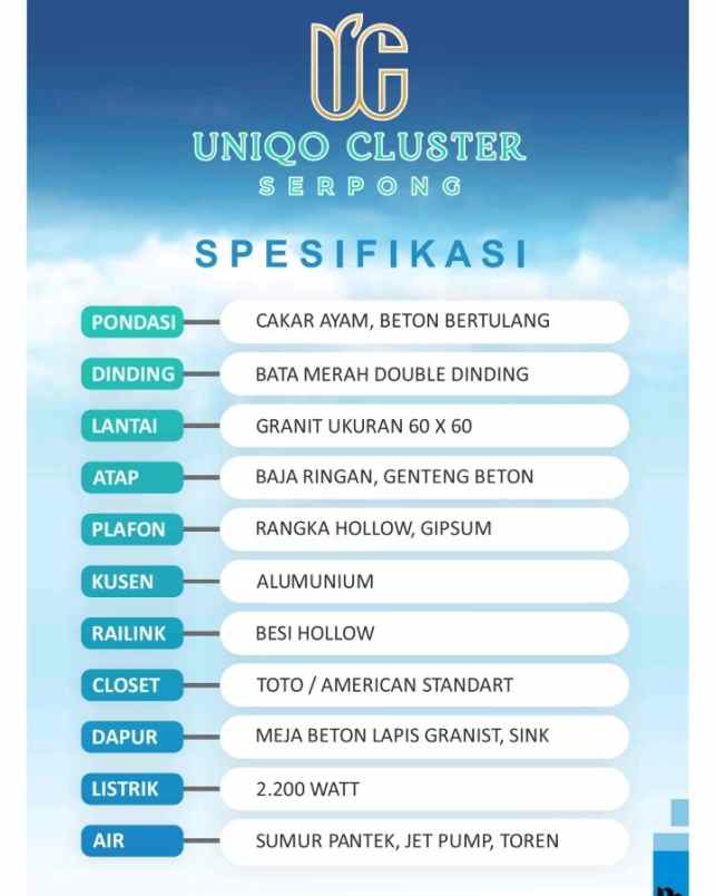dijual rumah uniqo cluster serpong jl