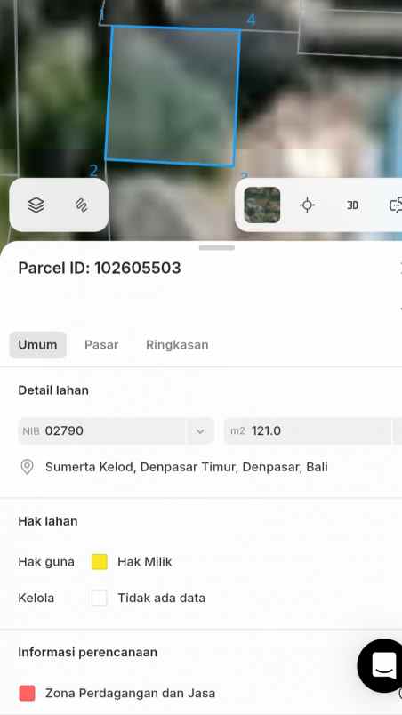 dijual tanah drupadi renon