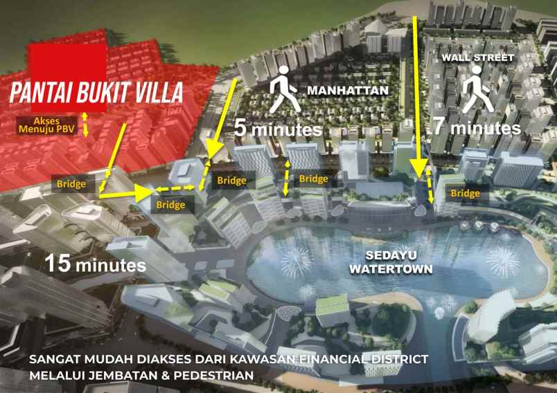 dijual tanah pantai indah kapuk jakarta